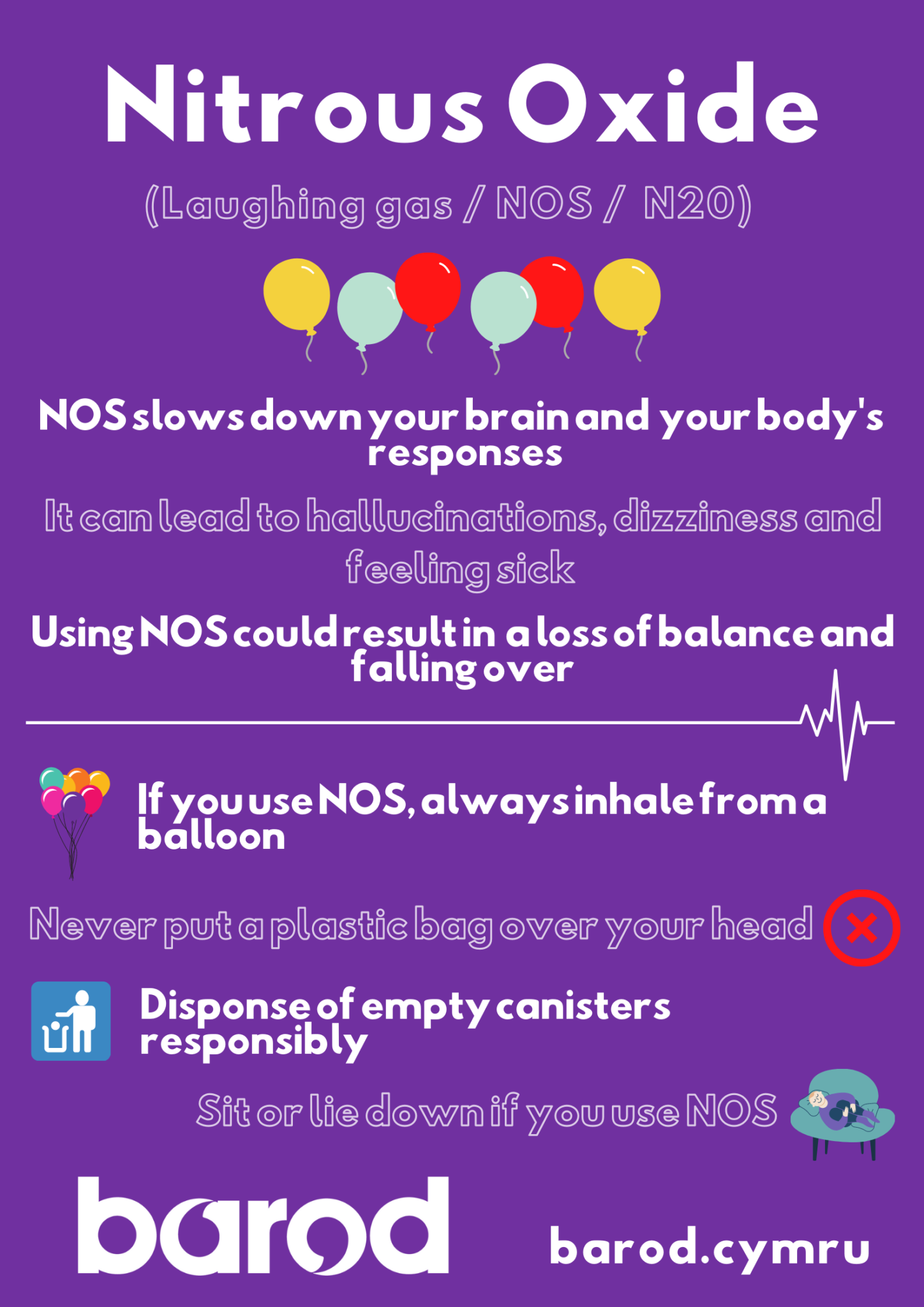 Nitrous Oxide Keeping Yourself And Others Safe Barod   N20 Harm Reduction Poster 1448x2048 