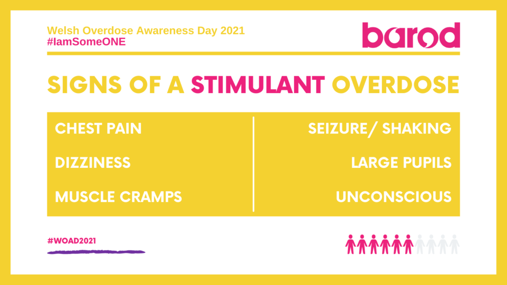 gabapentin overdose toxidrome